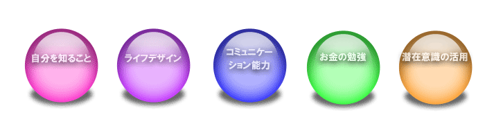 uwZł͋Ȃl̔錍vT̃e[}